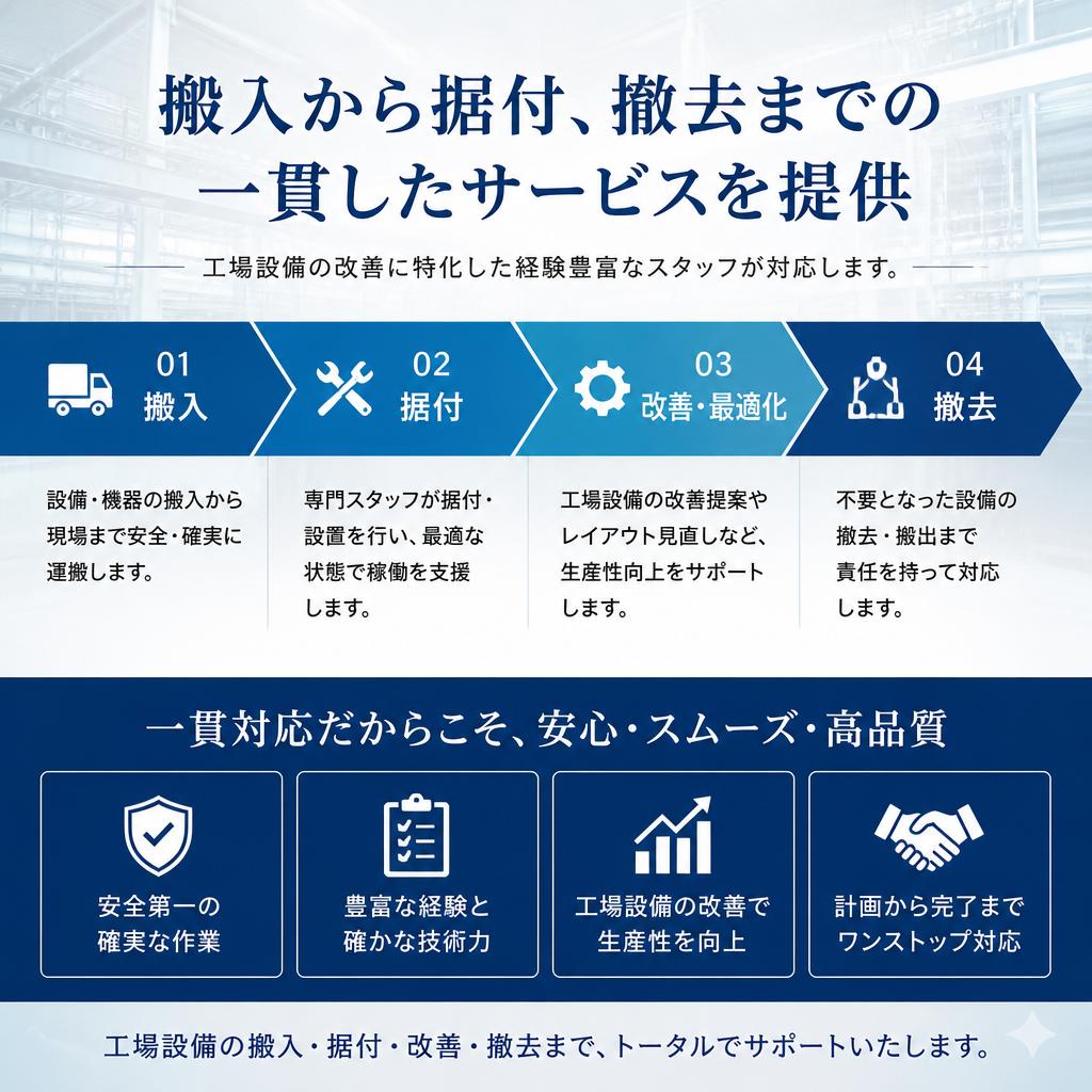 私たちの得意分野