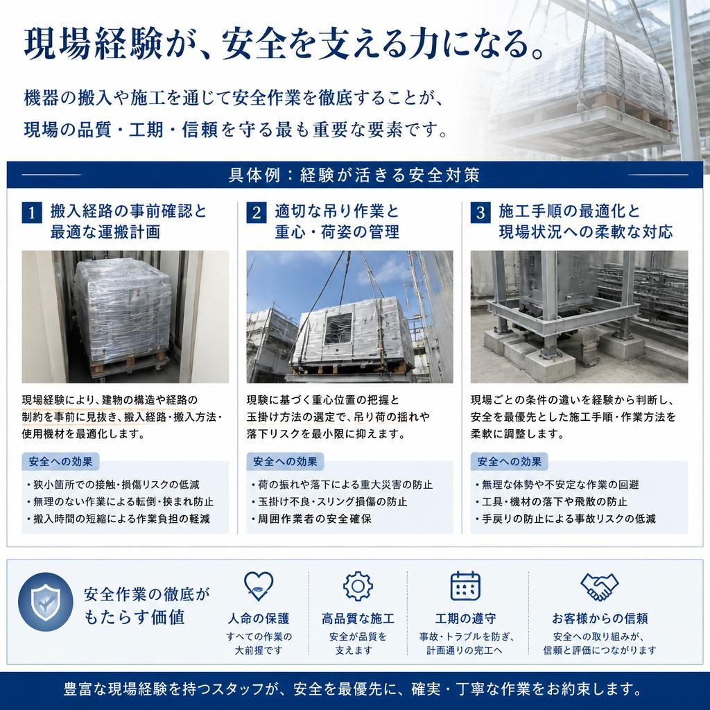 経験豊富なスタッフによる丁寧な現場対応
