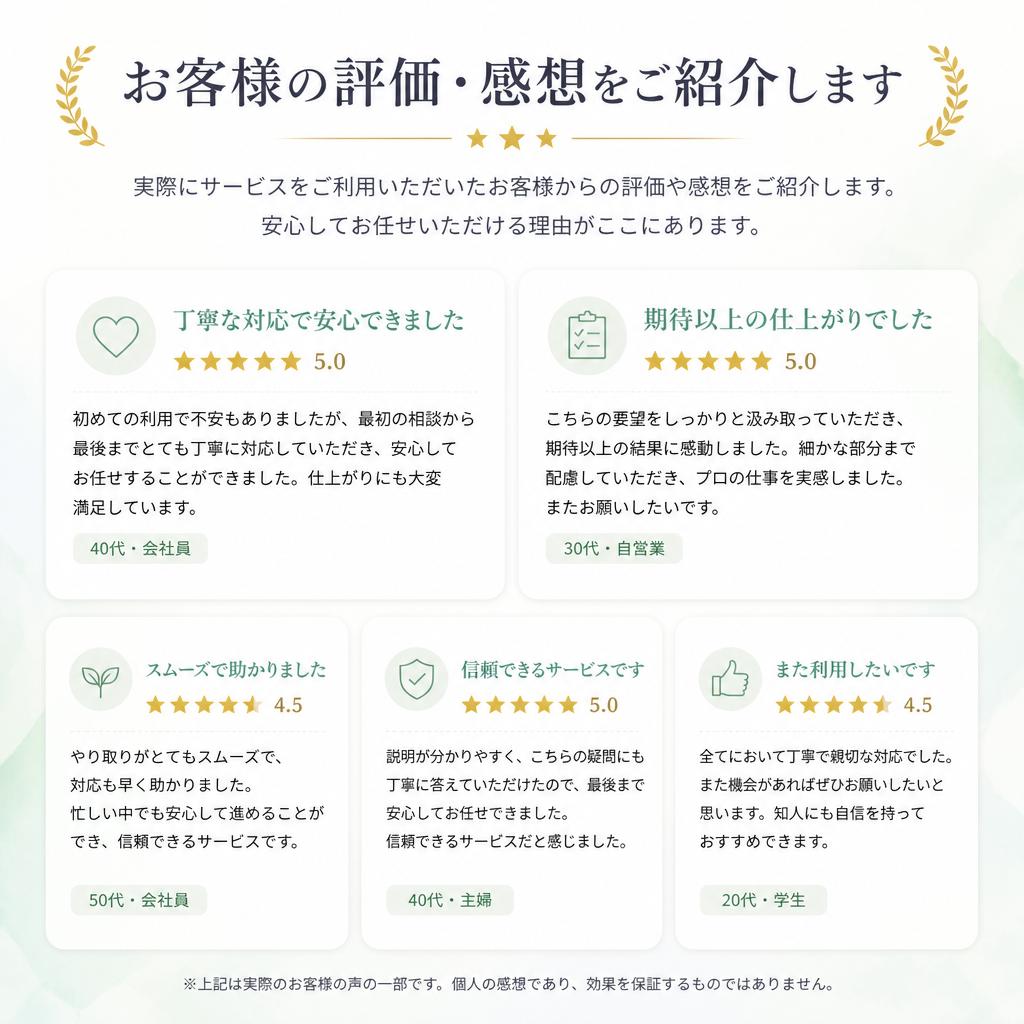 お客様の声