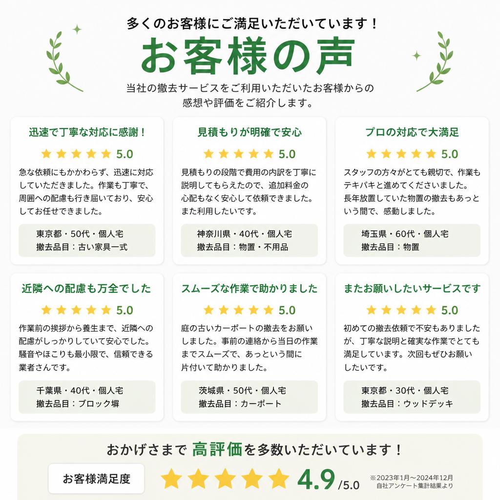 お客様の声