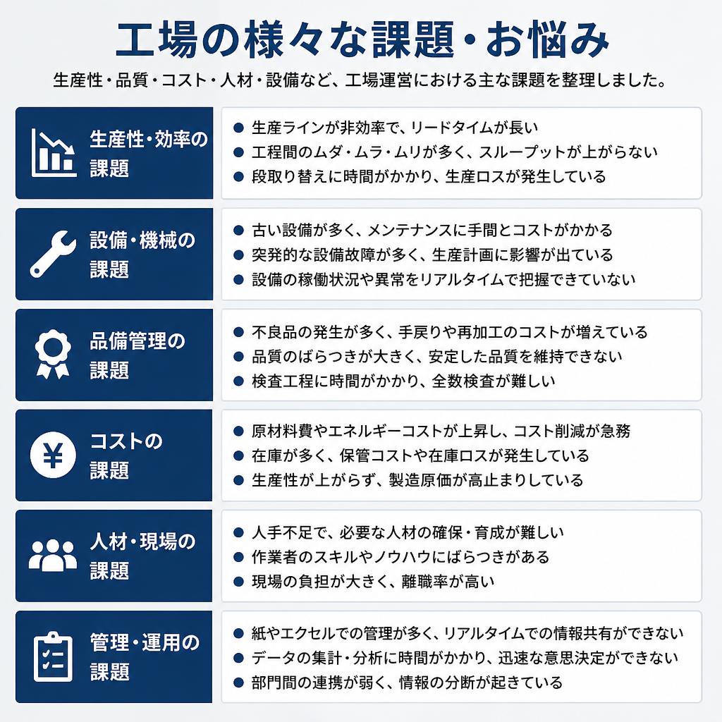 こんなお悩みありませんか？
