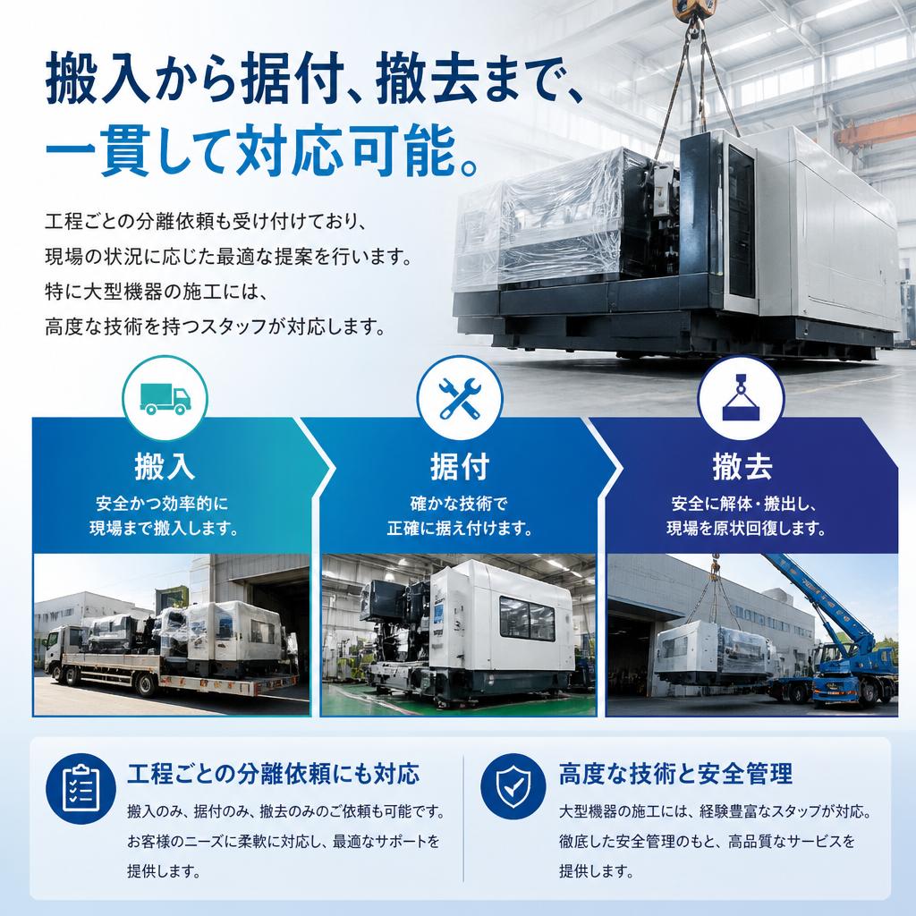 一貫した施工体制