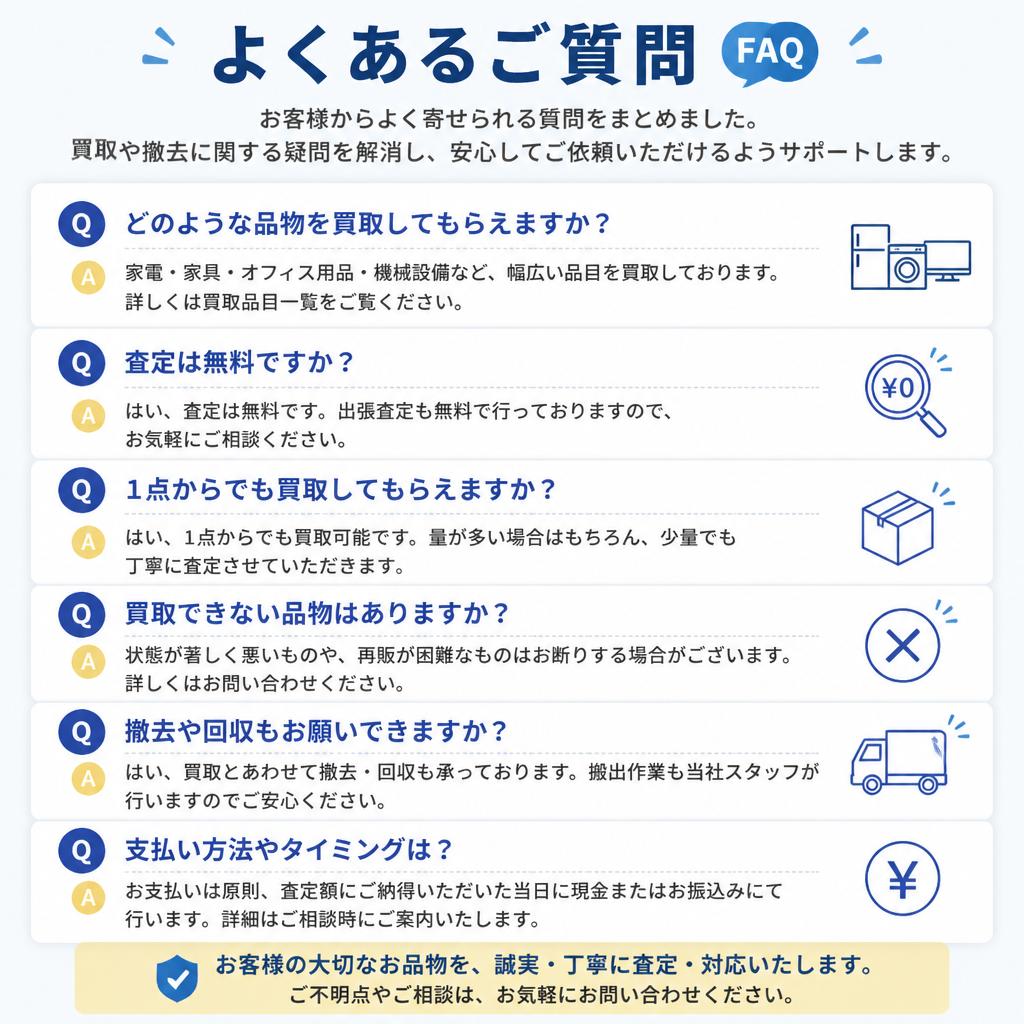 よくある質問（FAQ）