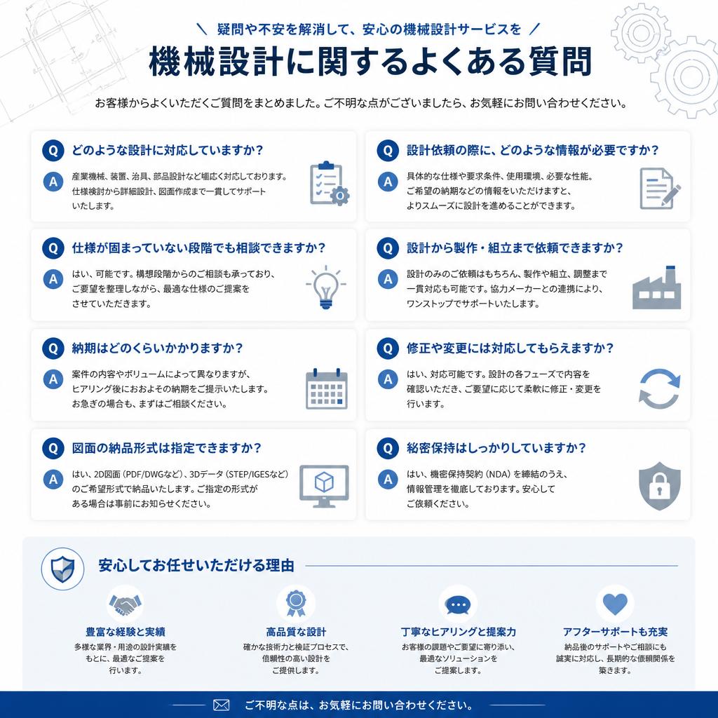 4. よくある質問
