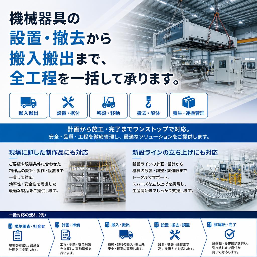 当社のサービス