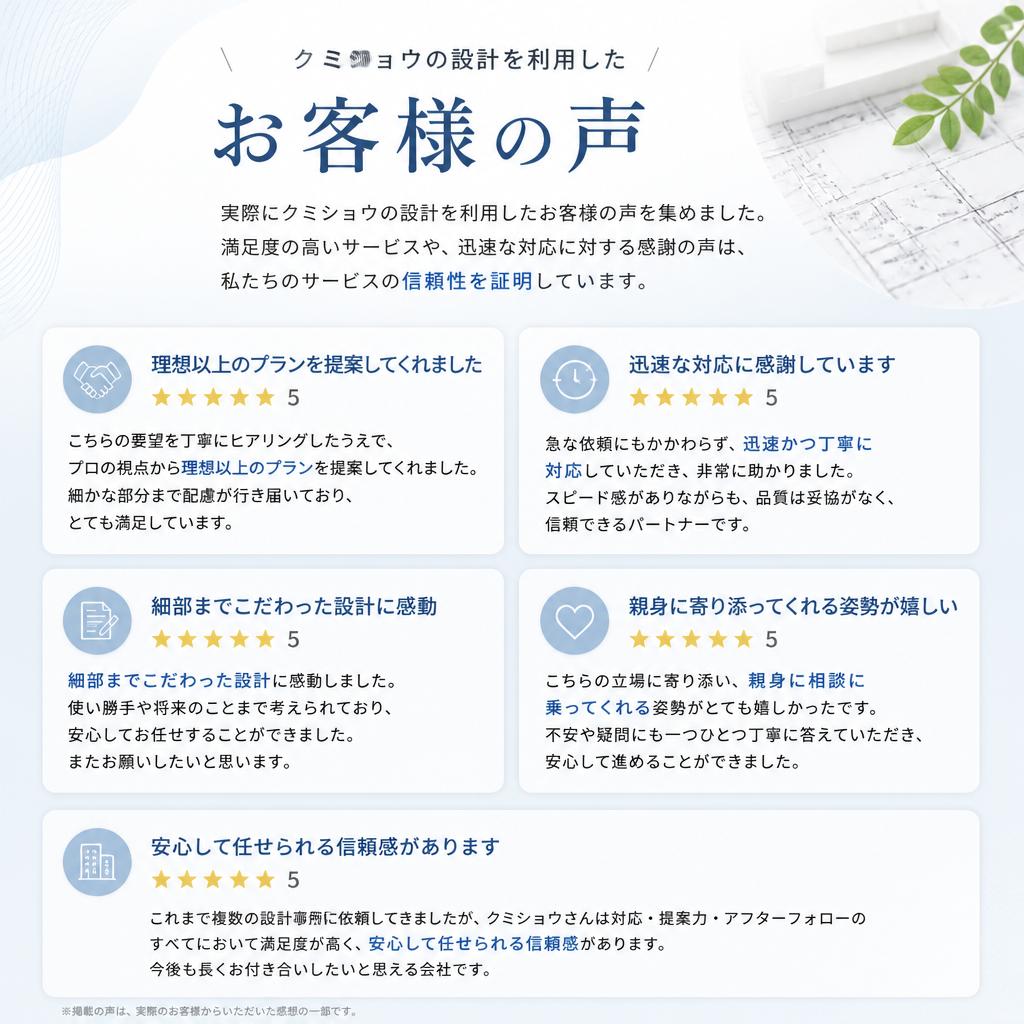 お客様の声：信頼の証