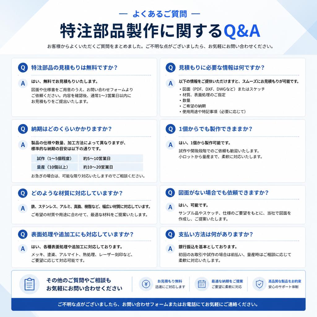 FAQ: よくあるご質問