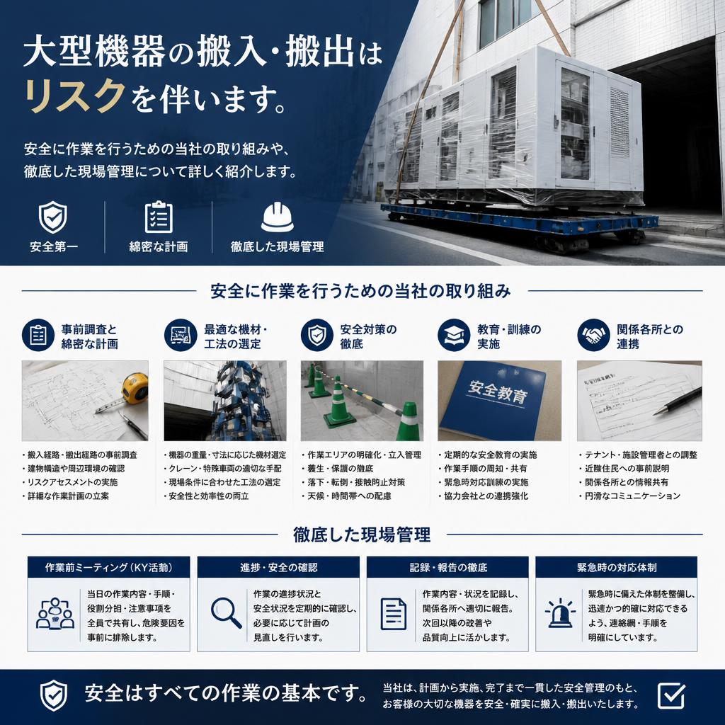 安全性への取り組み
