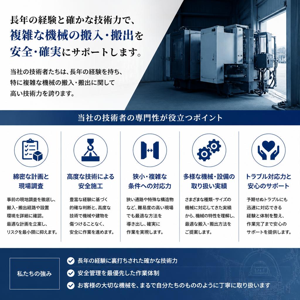 経験豊富なスタッフによる支援