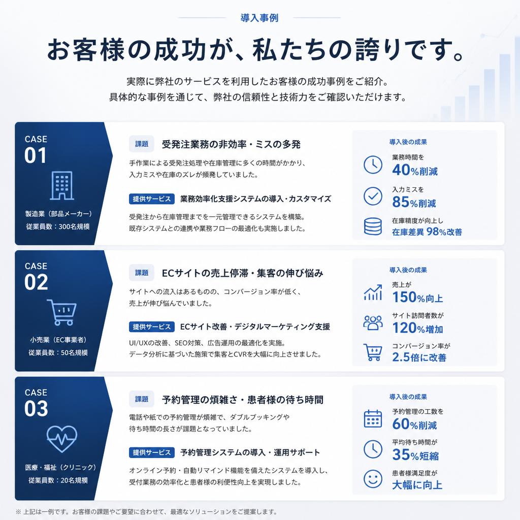 お客様の声：成功事例集