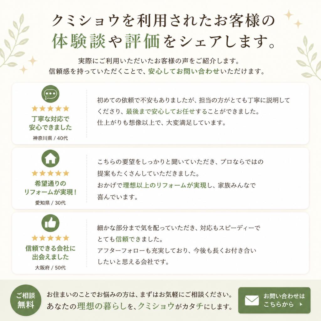 4. お客様の声