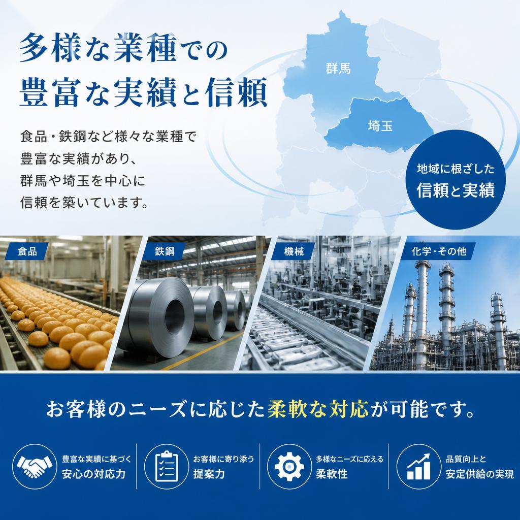 実績と経験に基づく安心感