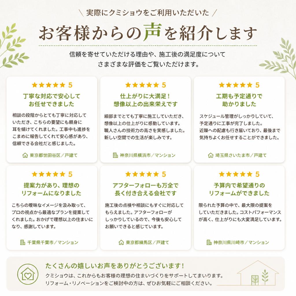 お客様の声