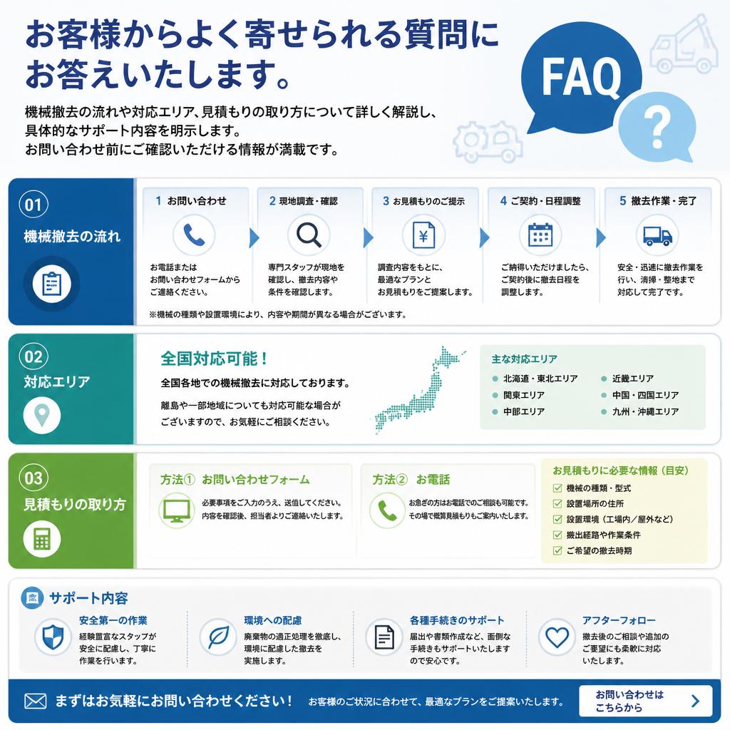 機械撤去に関するよくある質問