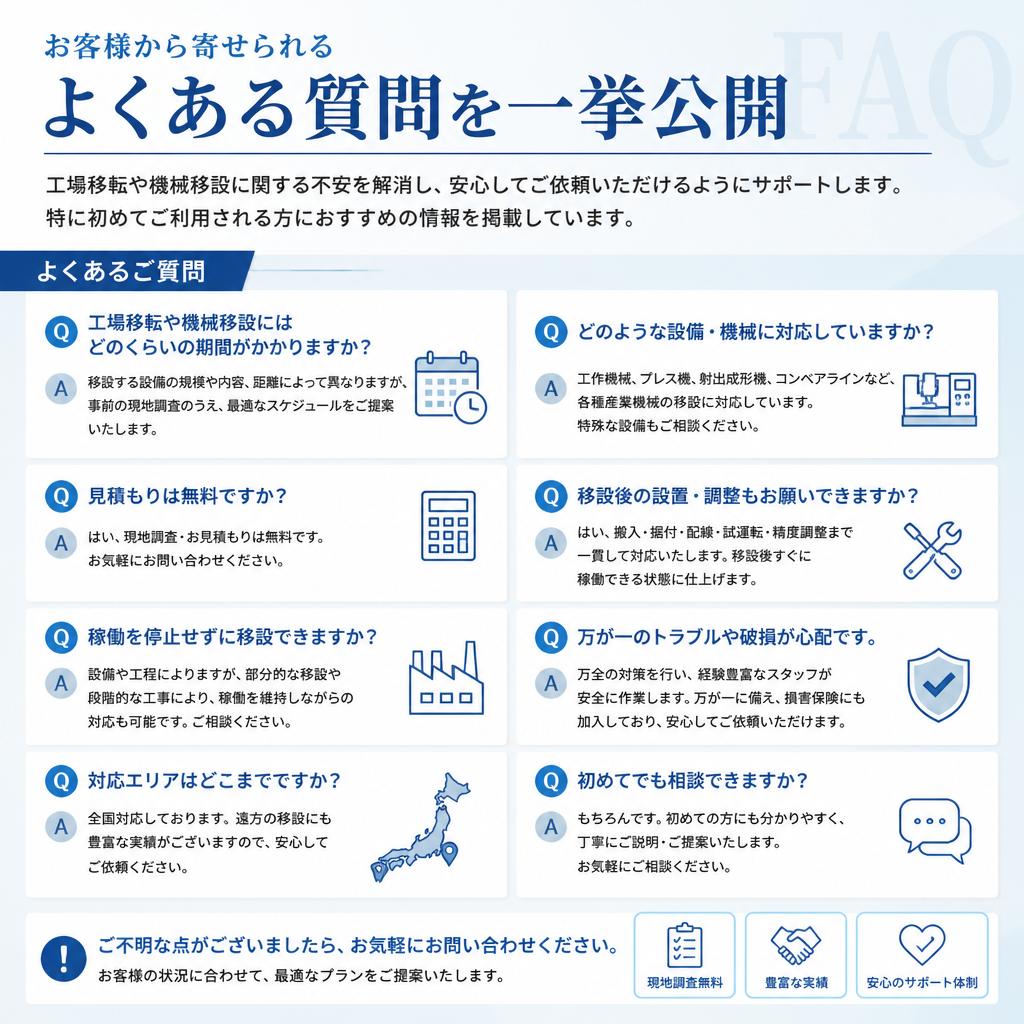 よくある質問