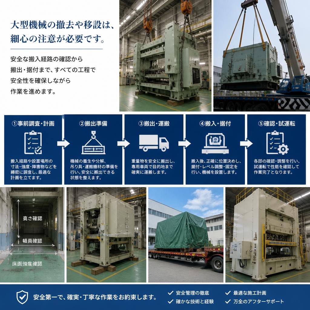 安全性を最優先にした作業